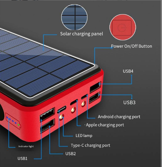 Power Bank Solar 20000mAh — Carga Infinita para Aventuras y Emergencias