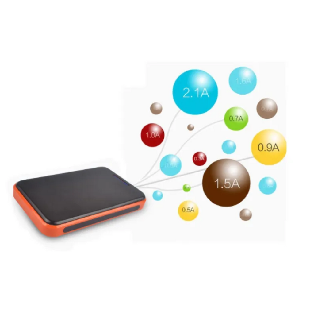 Power Bank Solar 20000mAh — Carga Infinita para Aventuras y Emergencias